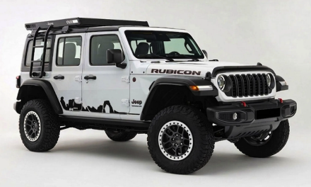 Jeep Wrangler Rubicon Final Edition Pakai Axle Dana 44 HD